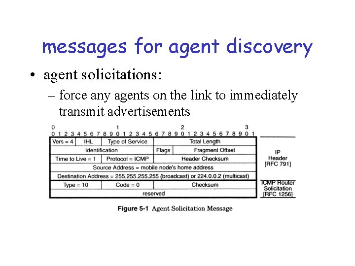 messages for agent discovery • agent solicitations: – force any agents on the link