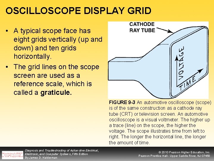 OSCILLOSCOPE DISPLAY GRID • A typical scope face has eight grids vertically (up and