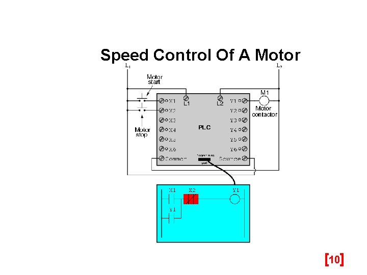 Speed Control Of A Motor [10] 