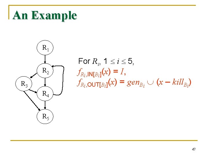 An Example R 1 R 2 R 3 For Ri, 1 i 5, f.