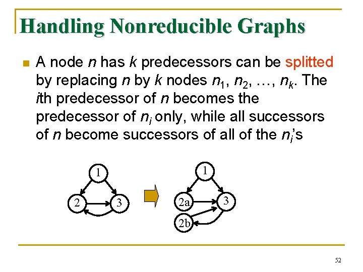 Handling Nonreducible Graphs n A node n has k predecessors can be splitted by