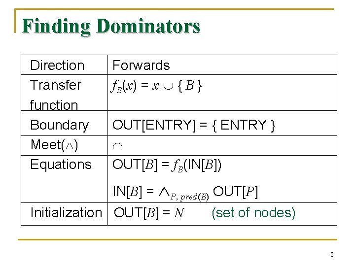 Finding Dominators Direction Transfer function Boundary Meet( ) Equations Forwards f. B(x) = x