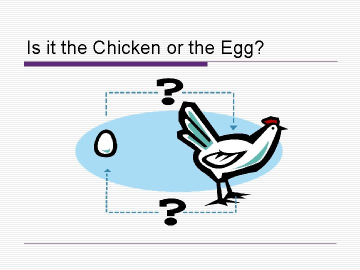 Is it the Chicken or the Egg? 