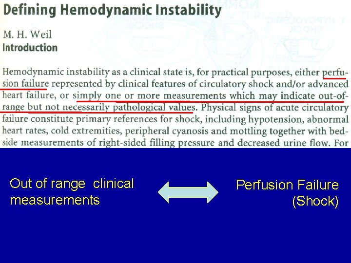 Out of range clinical measurements Perfusion Failure (Shock) 