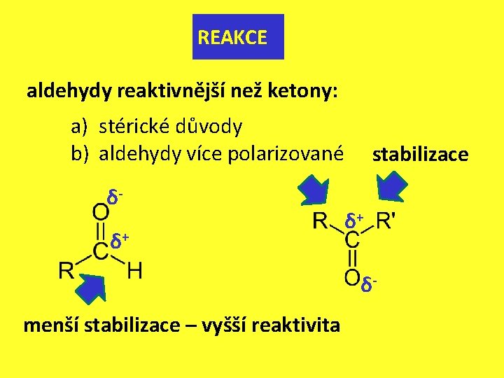 REAKCE aldehydy reaktivnější než ketony: a) stérické důvody b) aldehydy více polarizované δδ+ stabilizace