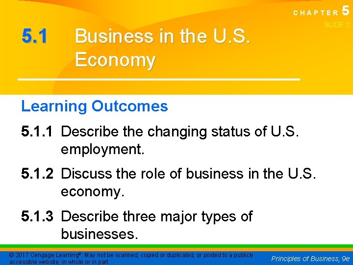 CHAPTER 5 Business Organization 5 1 Business in