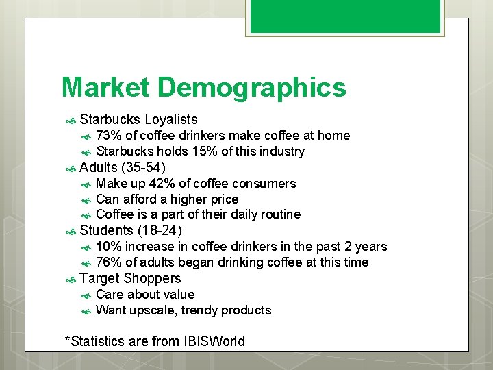 Market Demographics Starbucks Loyalists Adults (35 -54) Make up 42% of coffee consumers Can