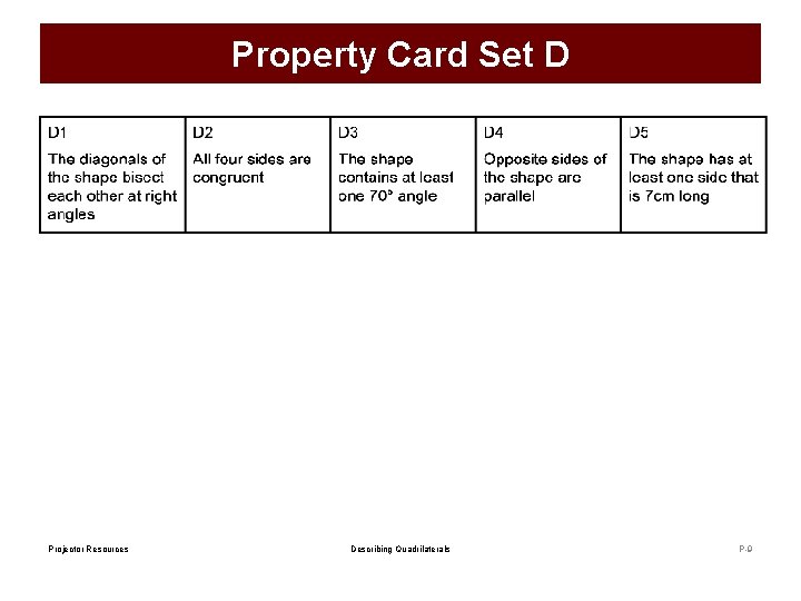 Property Card Set D Projector Resources Describing Quadrilaterals P-9 