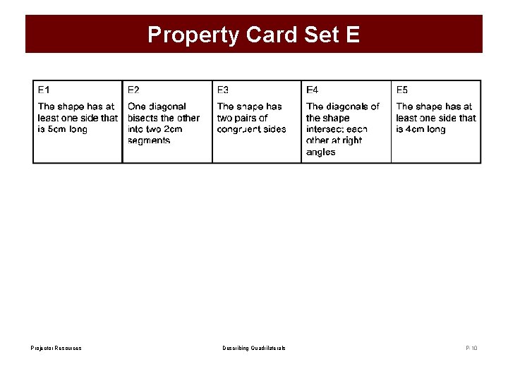 Property Card Set E Projector Resources Describing Quadrilaterals P-10 