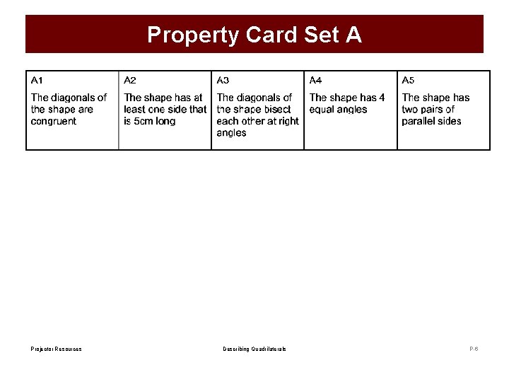 Property Card Set A Projector Resources Describing Quadrilaterals P-6 