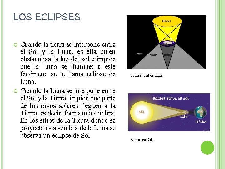 LOS ECLIPSES. Cuando la tierra se interpone entre el Sol y la Luna, es