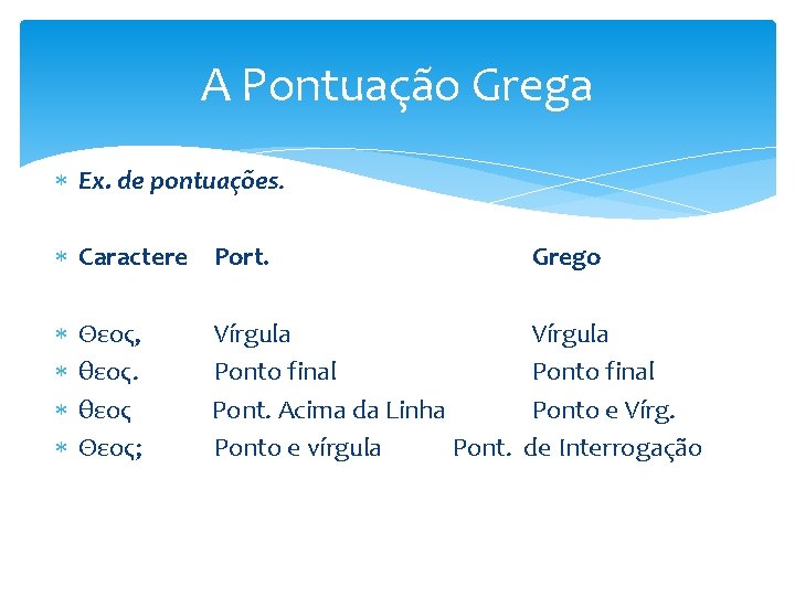 A Pontuação Grega Ex. de pontuações. Caractere Port. Θεος, θεος Θεος; Vírgula Ponto final