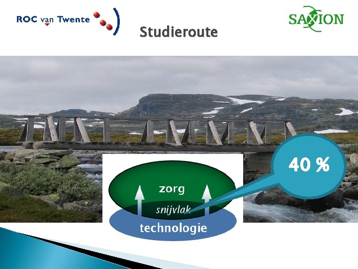 Studieroute 40 % 