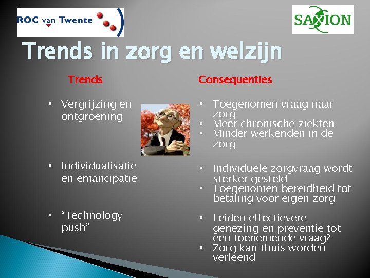 Trends in zorg en welzijn Trends Consequenties • Vergrijzing en ontgroening • Toegenomen vraag