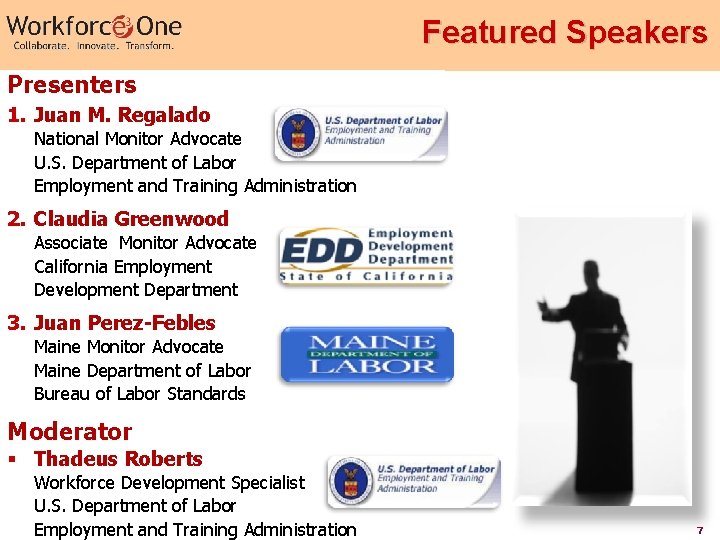 Featured Speakers Presenters 1. Juan M. Regalado National Monitor Advocate U. S. Department of