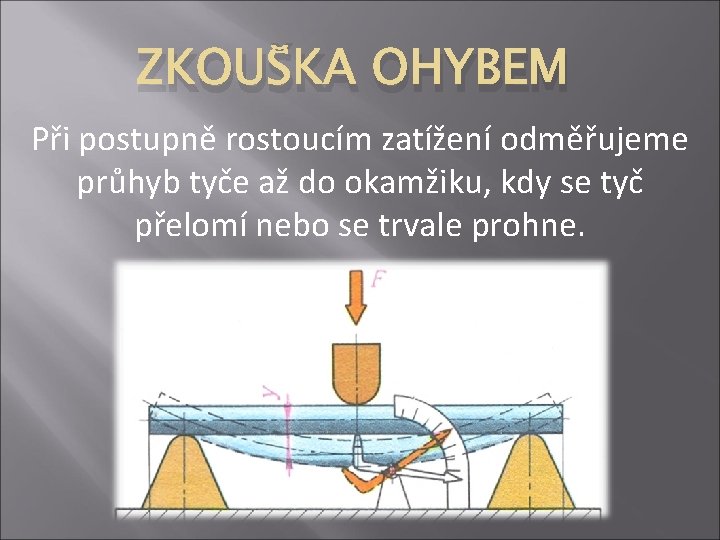 ZKOUŠKA OHYBEM Při postupně rostoucím zatížení odměřujeme průhyb tyče až do okamžiku, kdy se