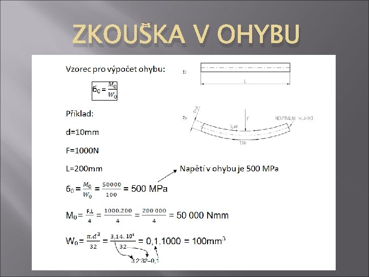 ZKOUŠKA V OHYBU 