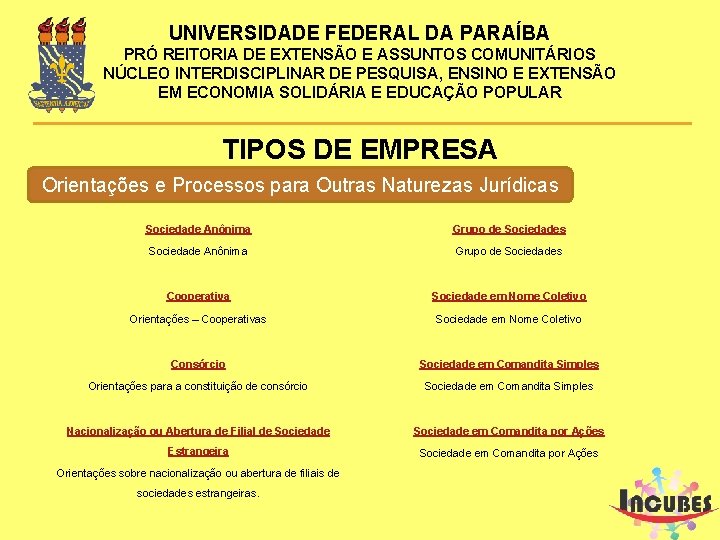 UNIVERSIDADE FEDERAL DA PARAÍBA PRÓ REITORIA DE EXTENSÃO E ASSUNTOS COMUNITÁRIOS NÚCLEO INTERDISCIPLINAR DE