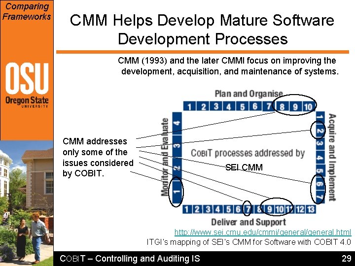 Comparing Frameworks CMM Helps Develop Mature Software Development Processes CMM (1993) and the later