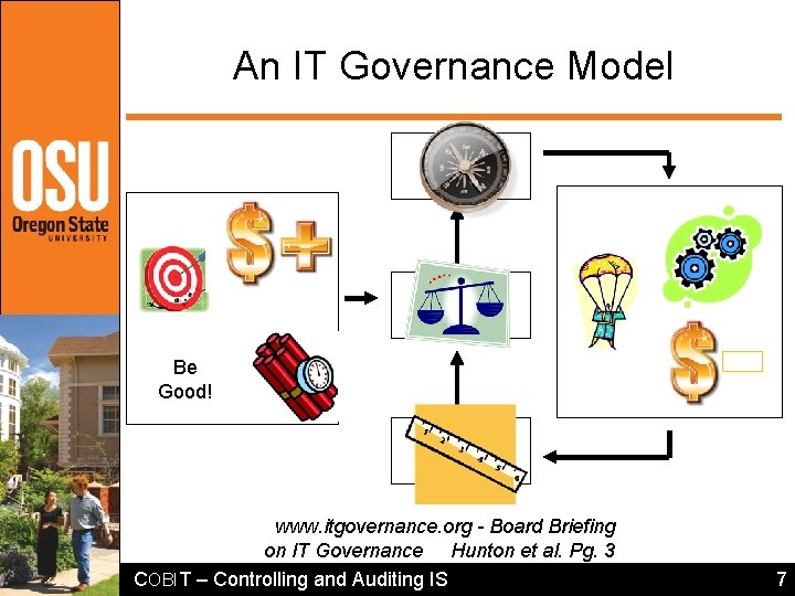 The IT Governance Framework: An Governance Model Be. IT a Part of the Process