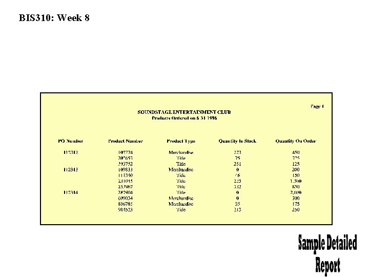 BIS 310: Week 8 