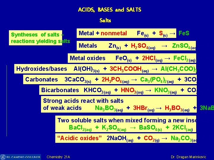 ACIDS, BASES and SALTS Salts Syntheses of salts – reactions yielding salts Metal +