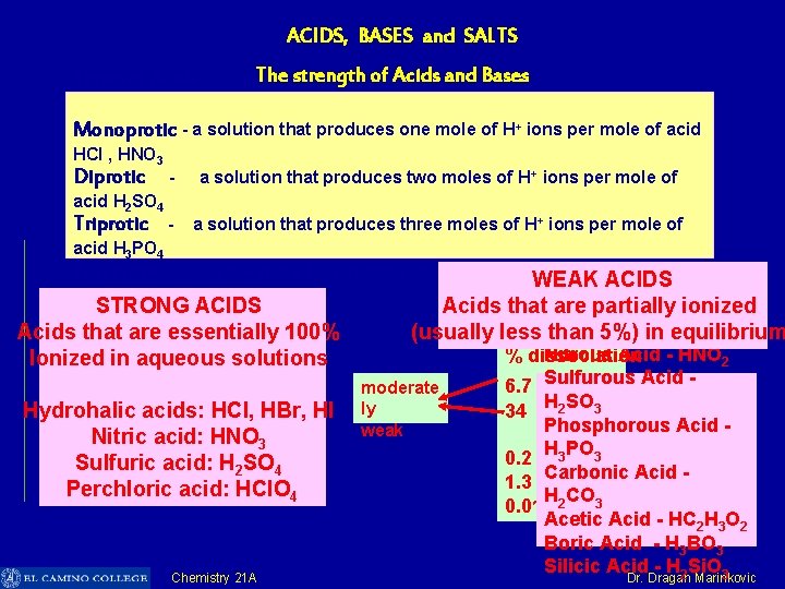 ACIDS, BASES and SALTS Types of Acids The strength of Acids and Bases Monoprotic