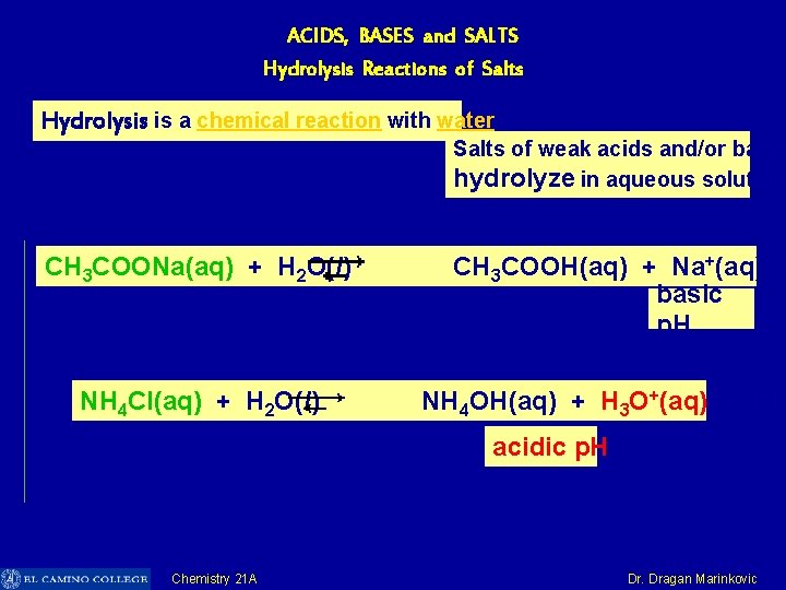 ACIDS, BASES and SALTS Hydrolysis Reactions of Salts Hydrolysis is a chemical reaction with