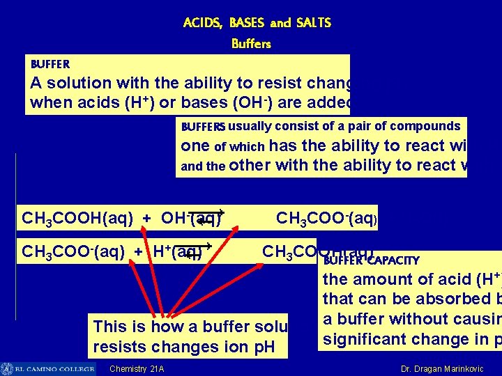 ACIDS, BASES and SALTS Buffers BUFFER A solution with the ability to resist changing