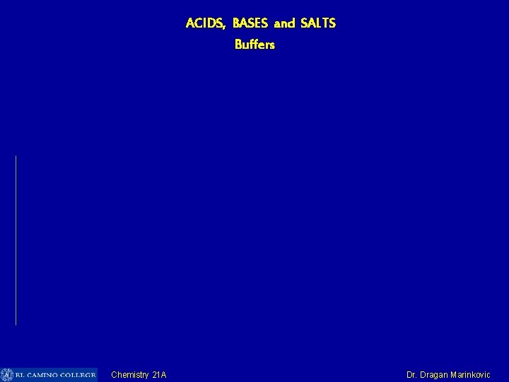 ACIDS, BASES and SALTS Buffers Chemistry 21 A Dr. Dragan Marinkovic 