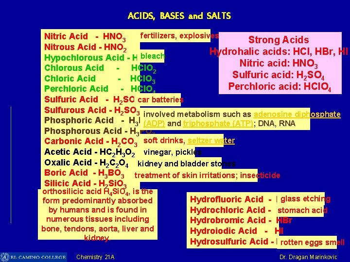 ACIDS, BASES and SALTS fertilizers, explosives Nitric Acid - HNO 3 Strong Acids Nitrous
