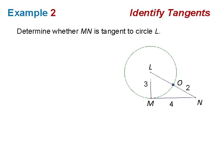 Example 2 Identify Tangents Determine whether MN is tangent to circle L. L O