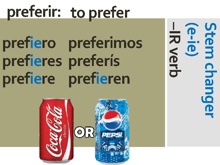 preferir: to prefer Stem changer (e-ie) –IR verb prefiero preferimos prefieres preferís prefieren 