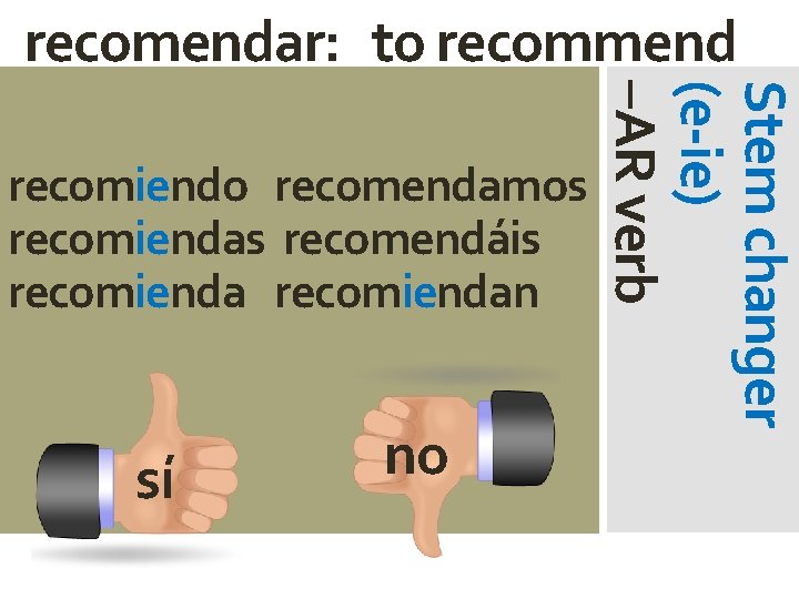 recomendar: to recommend sí no Stem changer (e-ie) –AR verb recomiendo recomendamos recomiendas recomendáis