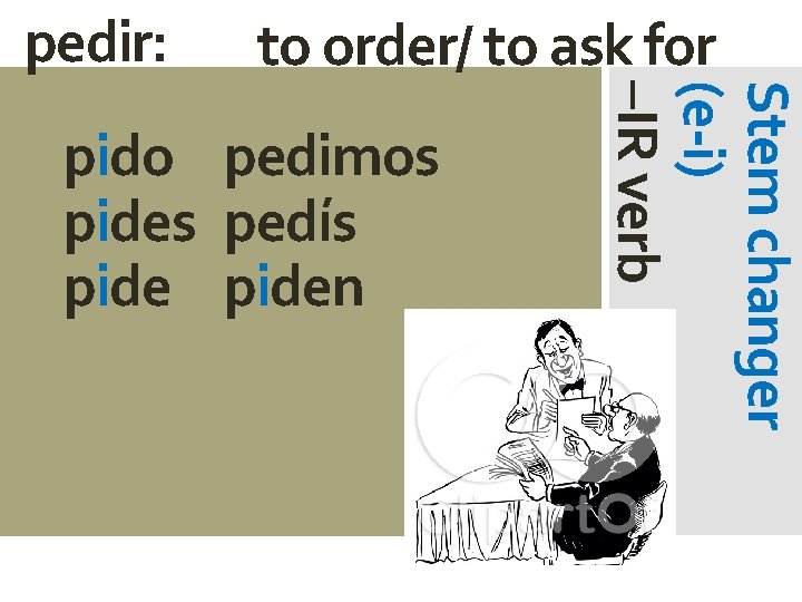 pedir: to order/ to ask for Stem changer (e-i) –IR verb pido pedimos pides