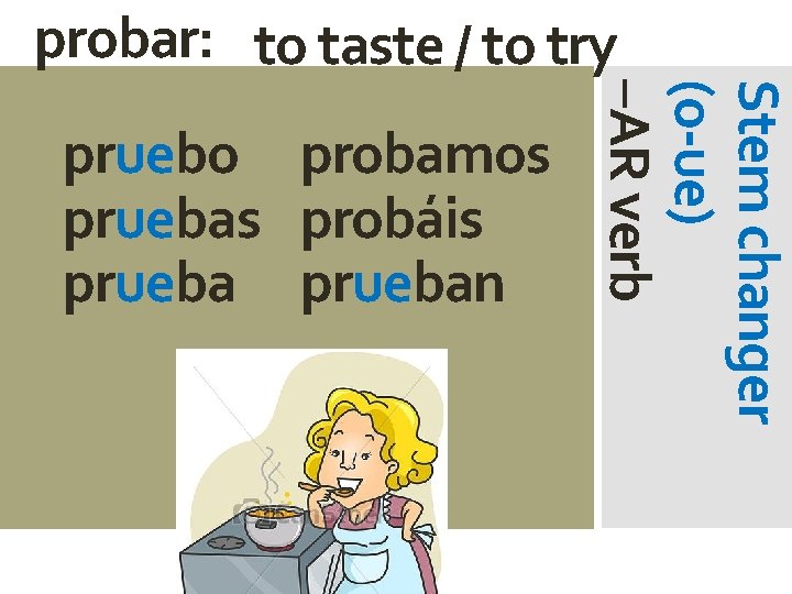 probar: to taste / to try Stem changer (o-ue) –AR verb pruebo probamos pruebas