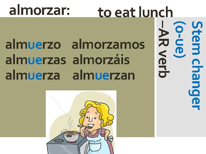 almorzar: almuerzo almorzamos almuerzas almorzáis almuerzan Stem changer (o-ue) –AR verb to eat lunch