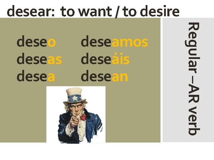 desear: to want / to desire deseamos deseáis desean Regular –AR verb deseo deseas