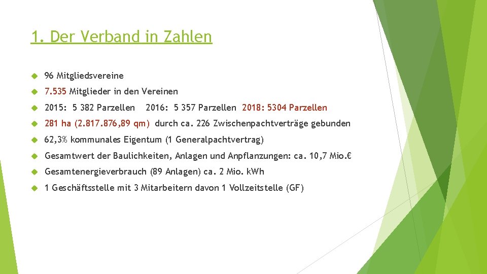 1. Der Verband in Zahlen 96 Mitgliedsvereine 7. 535 Mitglieder in den Vereinen 2015: