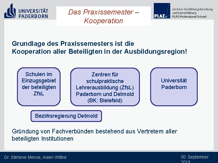 Das Praxissemester – Kooperation Grundlage des Praxissemesters ist die Kooperation aller Beteiligten in der