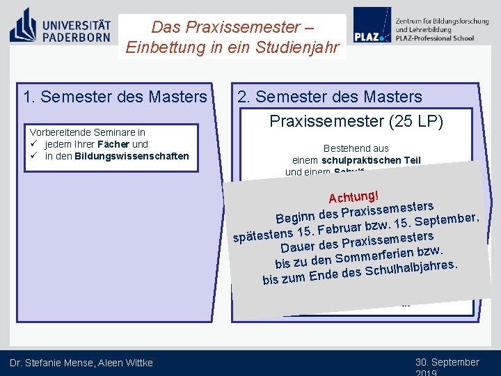 Das Praxissemester – Einbettung in ein Studienjahr 1. Semester des Masters Vorbereitende Seminare in