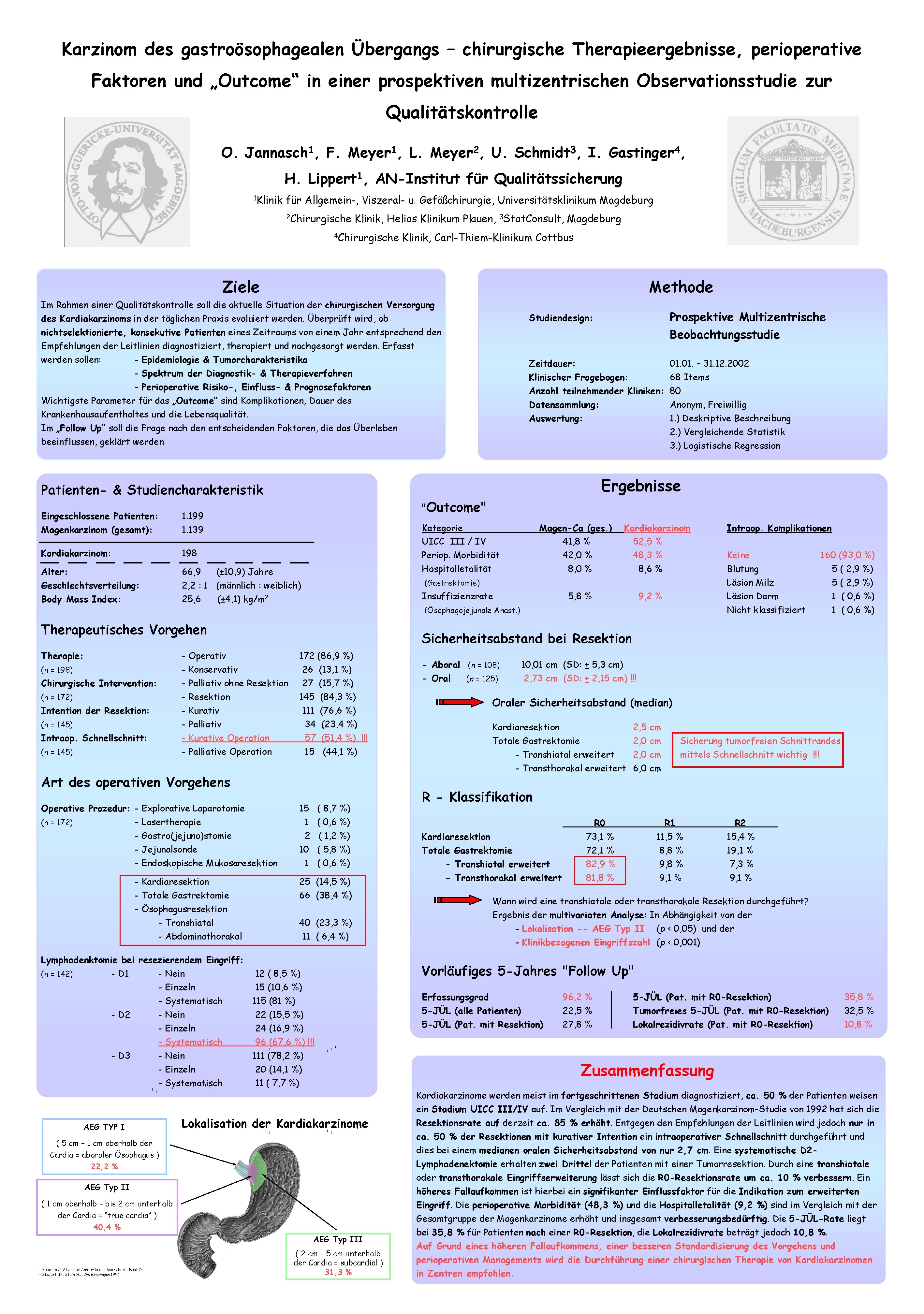 Karzinom des gastroösophagealen Übergangs – chirurgische Therapieergebnisse, perioperative Faktoren und „Outcome“ in einer prospektiven