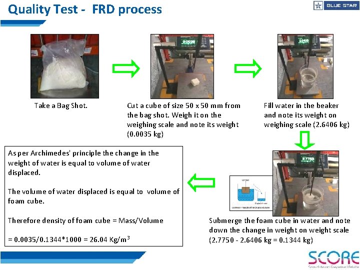Quality Test - FRD process Take a Bag Shot. Cut a cube of size