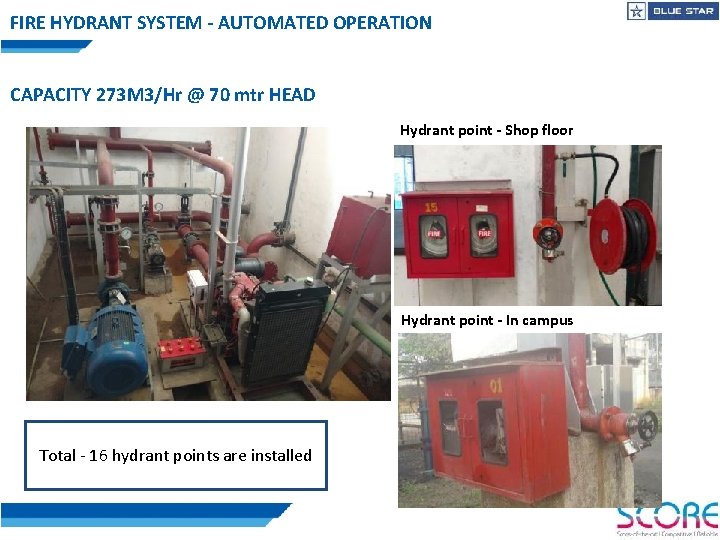 FIRE HYDRANT SYSTEM - AUTOMATED OPERATION CAPACITY 273 M 3/Hr @ 70 mtr HEAD