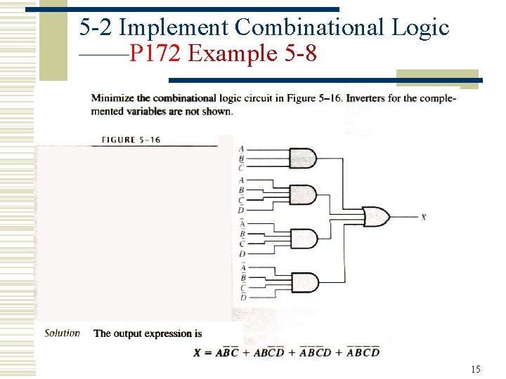 5 -2 Implement Combinational Logic ——P 172 Example 5 -8 15 5 -2 Implement Combinational Logic ——P 172 Example 5 -8 15