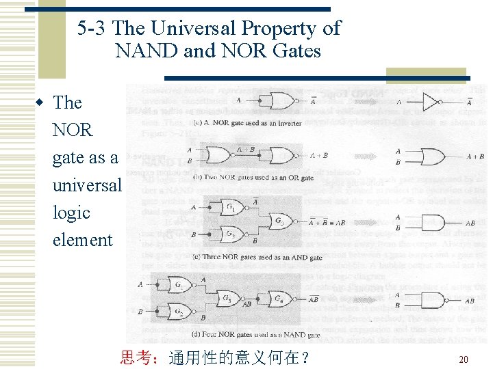 5 -3 The Universal Property of NAND and NOR Gates w The NOR gate 5 -3 The Universal Property of NAND and NOR Gates w The NOR gate