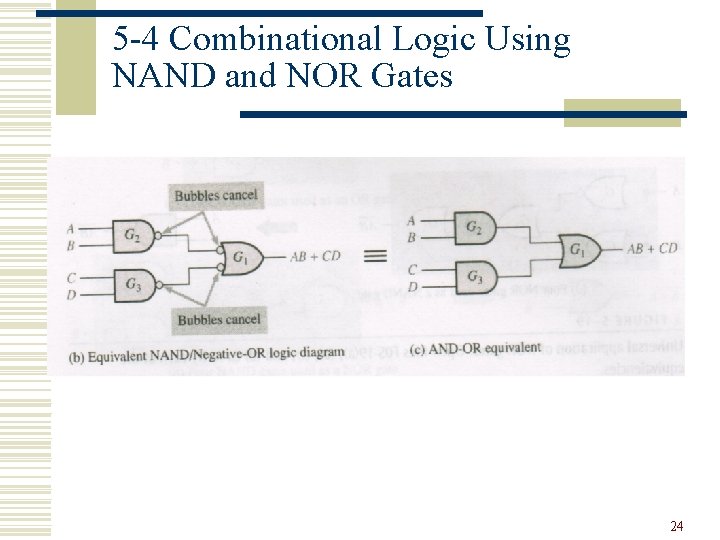 5 -4 Combinational Logic Using NAND and NOR Gates 24 5 -4 Combinational Logic Using NAND and NOR Gates 24