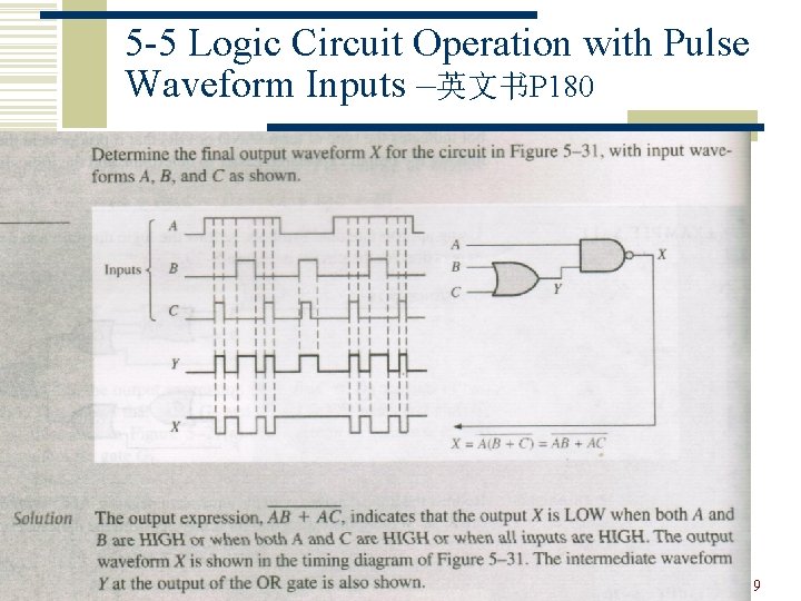 5 -5 Logic Circuit Operation with Pulse Waveform Inputs –英文书P 180 9 5 -5 Logic Circuit Operation with Pulse Waveform Inputs –英文书P 180 9