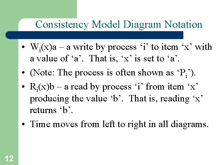 Consistency Model Diagram Notation • Wi(x)a – a write by process ‘i’ to item Consistency Model Diagram Notation • Wi(x)a – a write by process ‘i’ to item