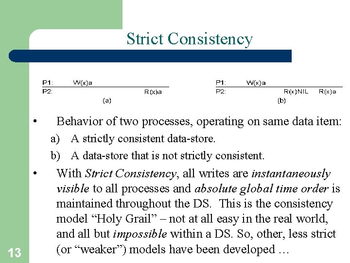 Strict Consistency • Behavior of two processes, operating on same data item: a) A